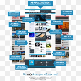 Features Mh Magazine Wordpress Theme - Online Advertising Clipart