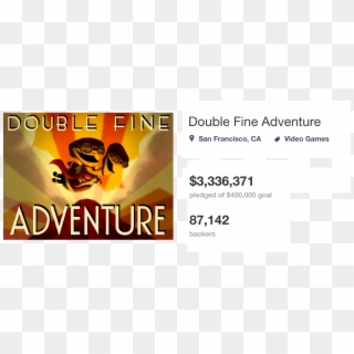 The “doublefine Adventure Game” Kickstarter Was One - Double Fine Adventure Clipart