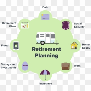 Retirement Planning Clipart