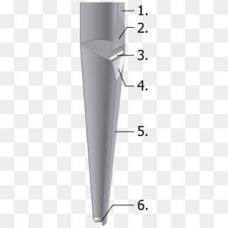 Flue Pipe Cross Section - Organ Flue Pipe Design Clipart