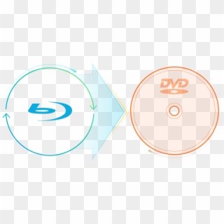 Dvdfab Blu-ray To Dvd Converter Feature - Blu Ray Clipart