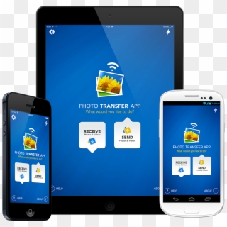 Transfer Photos From Your Mac To Your Iphone, Ipad, - Mobile Phone Clipart