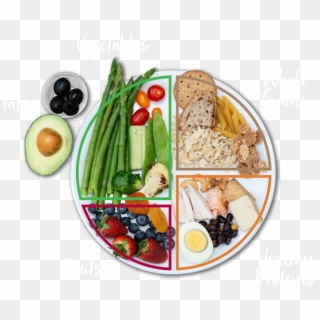 Healthy Eating Plate V3 - Fish Clipart