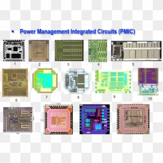 Pmic Chips - Electronics Clipart