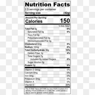 Dried Fruit Nutrition Label Clipart