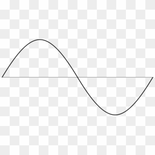 Curve Png - Sine Wave Without Background Clipart