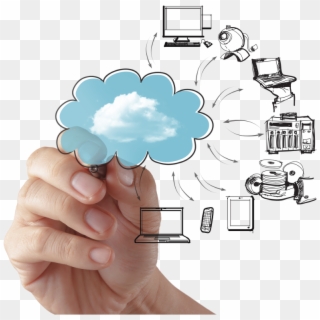 Cloud-computing - الوسائل المستخدمة في التدريس Clipart