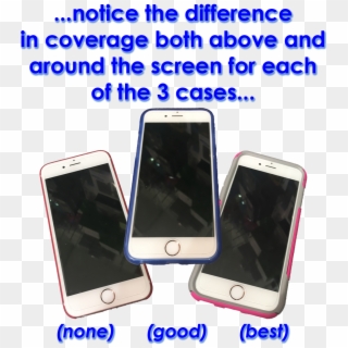 Tempered Glass Screen Protectors Actually Work - Do Screen Protectors Work Clipart