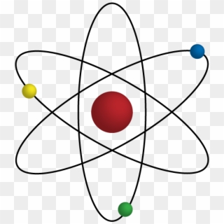 Classical Atom Orbits - Modelo Atomico De Bohr Clipart