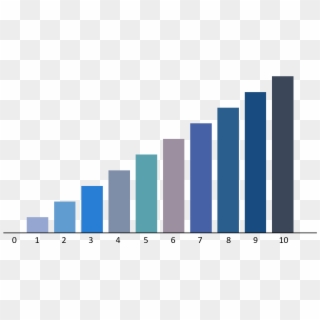 Blue Bar Graph - Apple Iphone X Sales Clipart